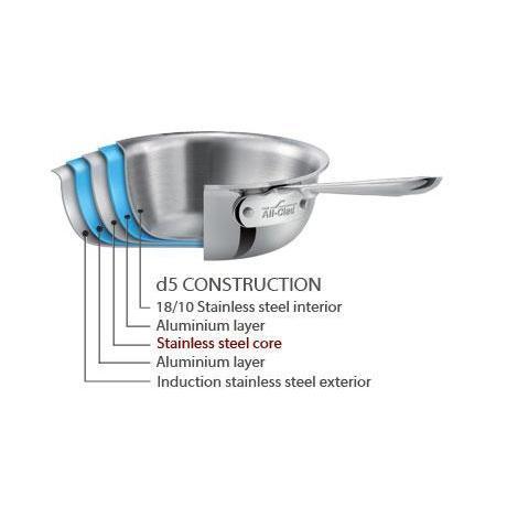 All-Clad D5 - 8 qt. Stainless Steel Polished Stock Pot w/ Lid - SD55508