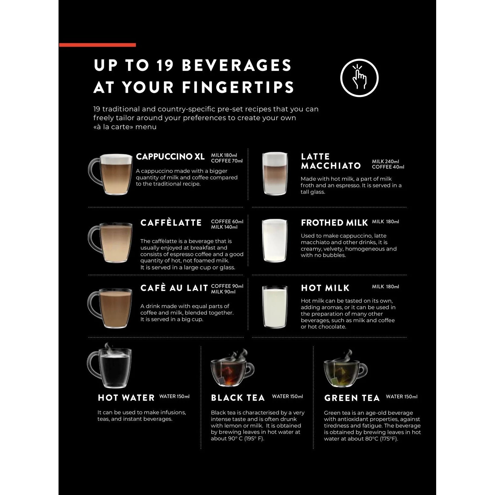 Gaggia - Accademia Espresso Machine Black