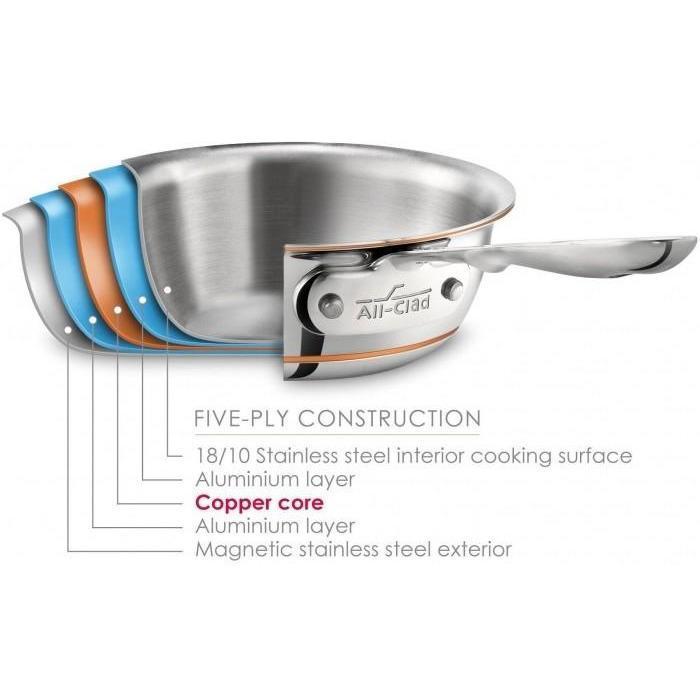 All-Clad 600822 Copper Core 10 Piece Stainless Steel Cookware Set
